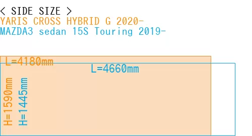 #YARIS CROSS HYBRID G 2020- + MAZDA3 sedan 15S Touring 2019-